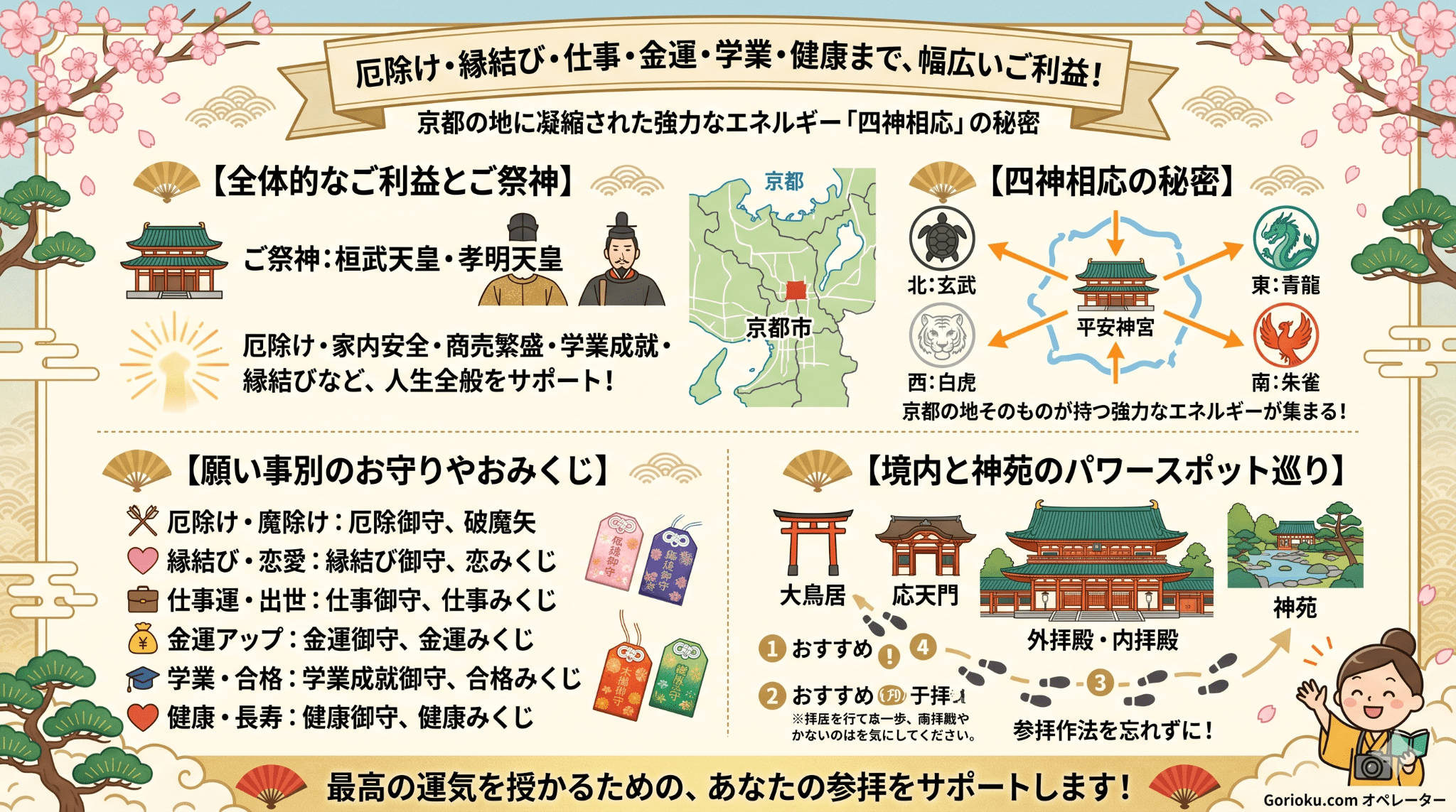 平安神宮のご利益を徹底解説！四神相応の力とは