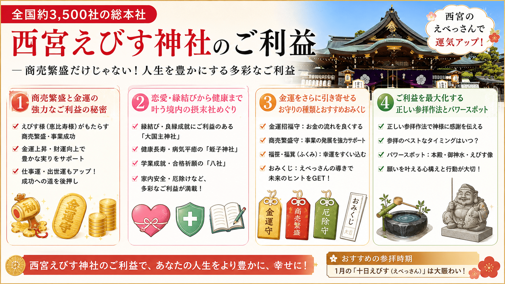 西宮えびす神社のご利益を徹底紹介！金運・お守り・正しい参拝方法